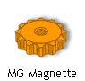 MG Magnette