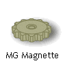 MG Magnette